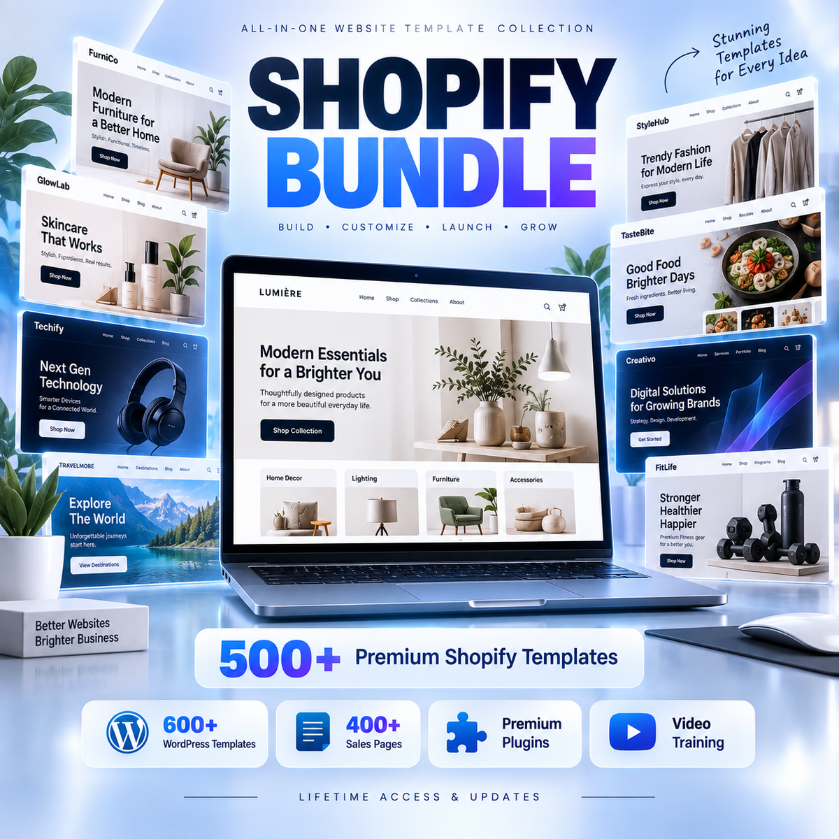 Shopify Bundle